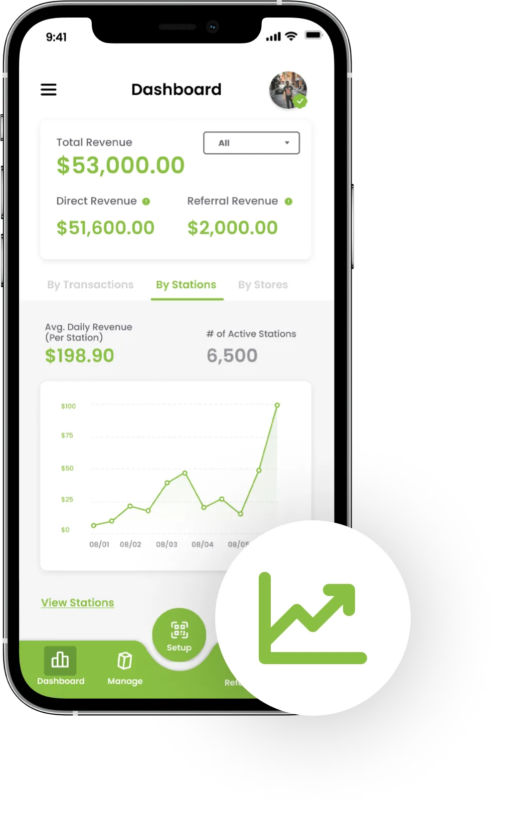 Real-time Analytics